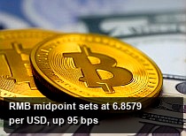 RMB midpoint sets at 6.8579 per USD, up 95 bps