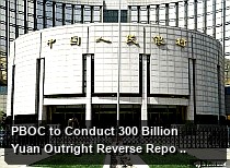 PBOC to Conduct 300 Billion Yuan Outright Reverse Repo Operation on May 15