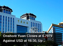 Onshore Yuan Closes at 6.7979 Against USD at 16:30, Up 73 Pips from Previous Session