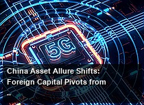 China Asset Allure Shifts: Foreign Capital Pivots from Growth Play to Safety Premium