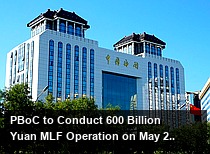PBoC to Conduct 600 Billion Yuan MLF Operation on May 25, Net Injection This Month