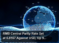 RMB Central Parity Rate Set at 6.8167 Against USD, Up 9 Basis Points