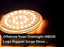 Offshore Yuan Overnight HIBOR Logs Biggest Surge Since February
