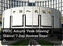 PBOC Adopts 'Peak-Shaving' Stance: 7-Day Reverse Repo Operations Hit Zero for Second Day