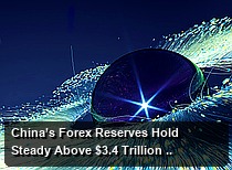 China’s Forex Reserves Hold Steady Above $3.4 Trillion as May Figures Extend Upward Trend