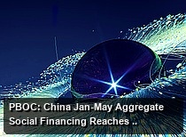 PBOC: China Jan-May Aggregate Social Financing Reaches RMB 17.48 Trillion, RMB Loans Increase by 9.11 Trillion Yuan