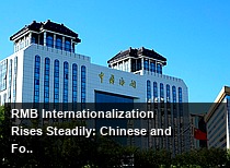 RMB Internationalization Rises Steadily: Chinese and Foreign Scholars See Greater Room for the Yuan