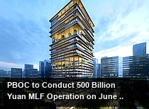 PBOC to Conduct 500 Billion Yuan MLF Operation on June 25