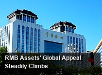 RMB Assets' Global Appeal Steadily Climbs