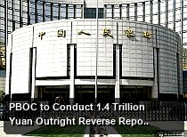 PBOC to Conduct 1.4 Trillion Yuan Outright Reverse Repo Operation on July 15