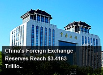 China's Foreign Exchange Reserves Reach $3.4163 Trillion at End-June; FX Market Shows Strong Vitality and Resilience