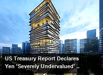 US Treasury Report Declares Yen 'Severely Undervalued' as Markets Bet on Continued Depreciation