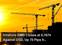 Onshore RMB Closes at 6.7674 Against USD, Up 70 Pips from Previous Session