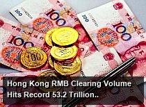 Hong Kong RMB Clearing Volume Hits Record 53.2 Trillion Yuan as Offshore Market Capabilities Expand Rapidly