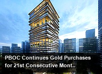 PBOC Continues Gold Purchases for 21st Consecutive Month
