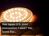 Has Japan-U.S. Joint Intervention Failed? Yen Gives Back Most Gains as Next 'Red Line' Nears