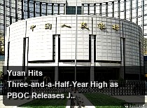 Yuan Hits Three-and-a-Half-Year High as PBOC Releases July Financial Data - Weekend News Roundup