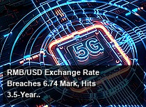 RMB/USD Exchange Rate Breaches 6.74 Mark, Hits 3.5-Year High
