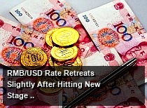 RMB/USD Rate Retreats Slightly After Hitting New Stage High