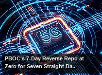PBOC's 7-Day Reverse Repo at Zero for Seven Straight Days Does Not Signal a Liquidity Tightening