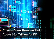 China's Forex Reserves Hold Above $3.4 Trillion for Fifth Straight Month, Up 0.57% in August