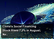China's Social Financing Stock Rises 7.2% in August; New Aggregate Financing Totals 23.91 Trillion Yuan in First Eight Months