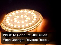 PBOC to Conduct 500 Billion Yuan Outright Reverse Repo Operation on September 15