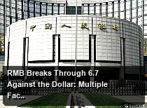 RMB Breaks Through 6.7 Against the Dollar: Multiple Factors Offer Strong Support, with a 'Rise First, Then Stabilize' Path Seen for the Year
