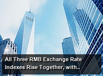 All Three RMB Exchange Rate Indexes Rise Together, with a Modest Q4 Strengthening Seen for the Yuan