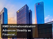 RMB Internationalization Advances Steadily as Financial Account Outflows and Current Account Inflows Form a Virtuous Cycle: CASS's Zhang Ming