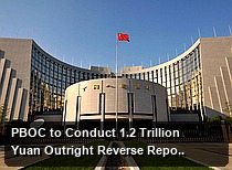 PBOC to Conduct 1.2 Trillion Yuan Outright Reverse Repo Operation on October 8 with a Three-Month Term