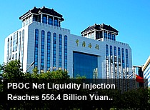 PBOC Net Liquidity Injection Reaches 556.4 Billion Yuan in September as Experts Flag a New Medium-Term Tool Mix