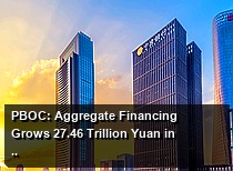 PBOC: Aggregate Financing Grows 27.46 Trillion Yuan in First Three Quarters as RMB Loans Rise 11.52 Trillion, FX Reserves Hold at $3.4 Trillion