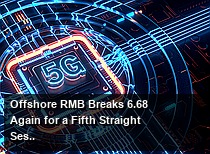 Offshore RMB Breaks 6.68 Again for a Fifth Straight Session of Four-Year Highs as Trade Surplus and Settlement Flows Drive the Rally