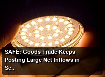 SAFE: Goods Trade Keeps Posting Large Net Inflows in September as Cross-Border Receipts and Payments Stay Active