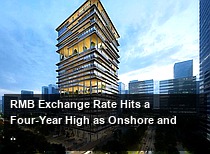 RMB Exchange Rate Hits a Four-Year High as Onshore and Offshore Yuan Strengthen in Tandem