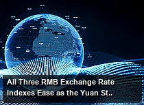 All Three RMB Exchange Rate Indexes Ease as the Yuan Stays Firm Against the Dollar